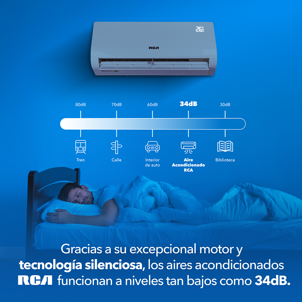 Aire Acondicionado RCA Mini Split Solo Frío 12,000 BTU/h