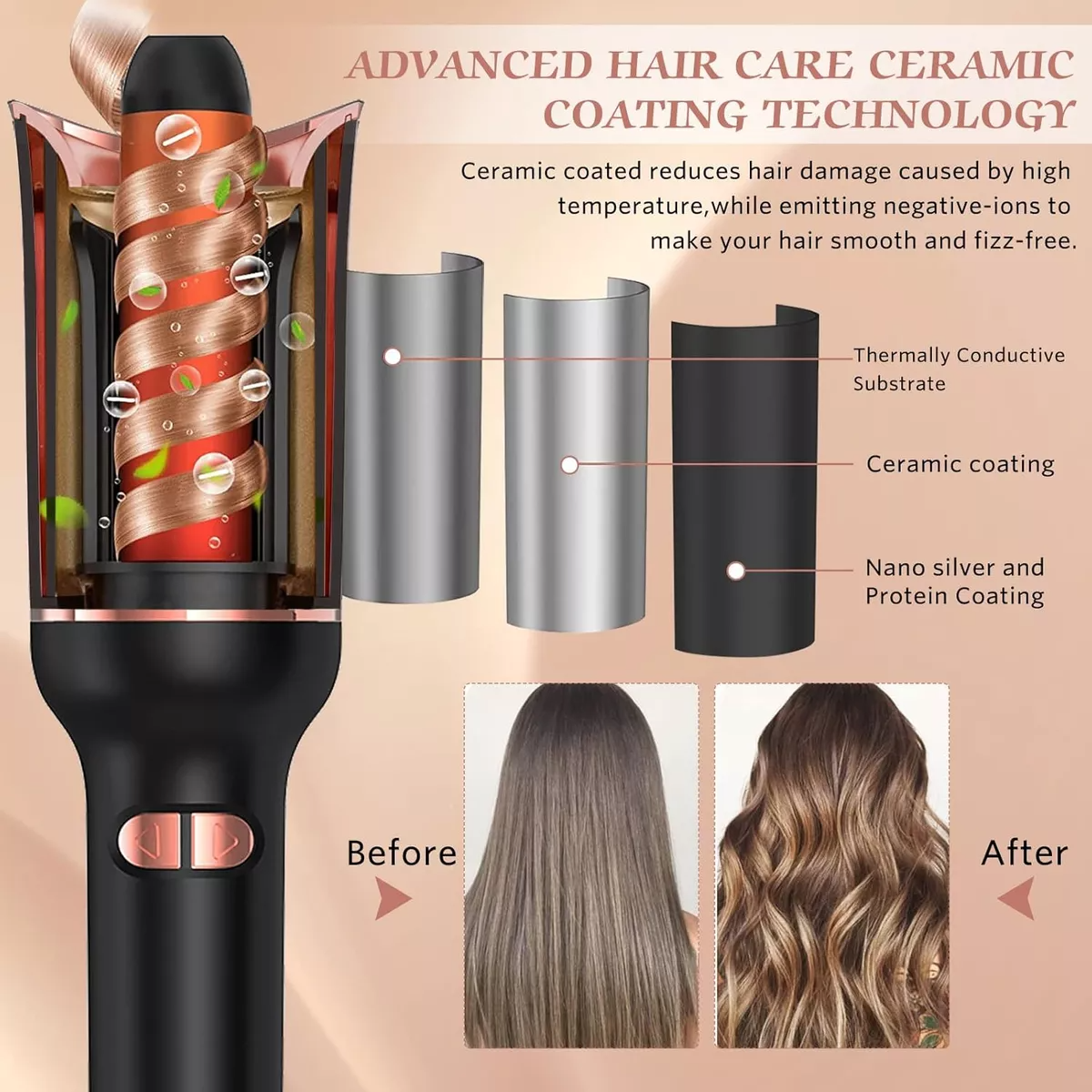 Rizadora Cabello Automática Cerámica Profesional 25mm Última