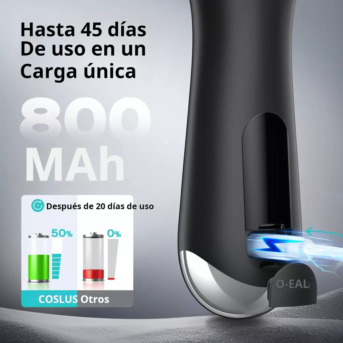 Coslus Conveniente Masaje Eléctrico Cepillo De Limpieza Faci