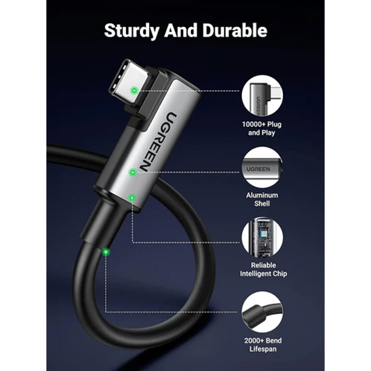 Cable Ugreen Angular Usb C Cable Link Para Auriculares, 5 Metros