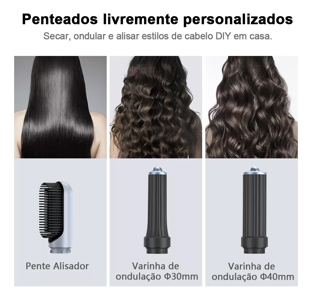 Secador De Pelo De Alta Velocidad 5 En 1 Profesional 1600w