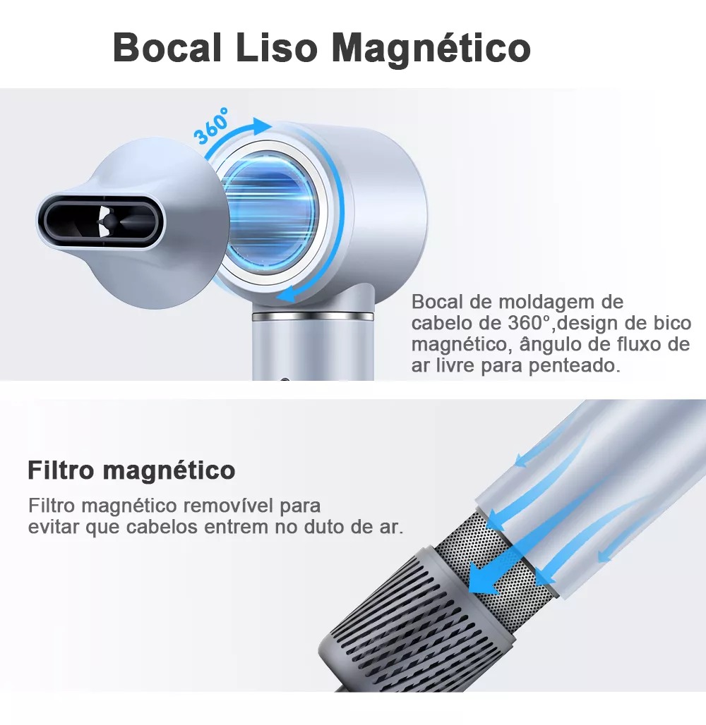 Secador De Pelo De Alta Velocidad 5 En 1 Profesional 1600w