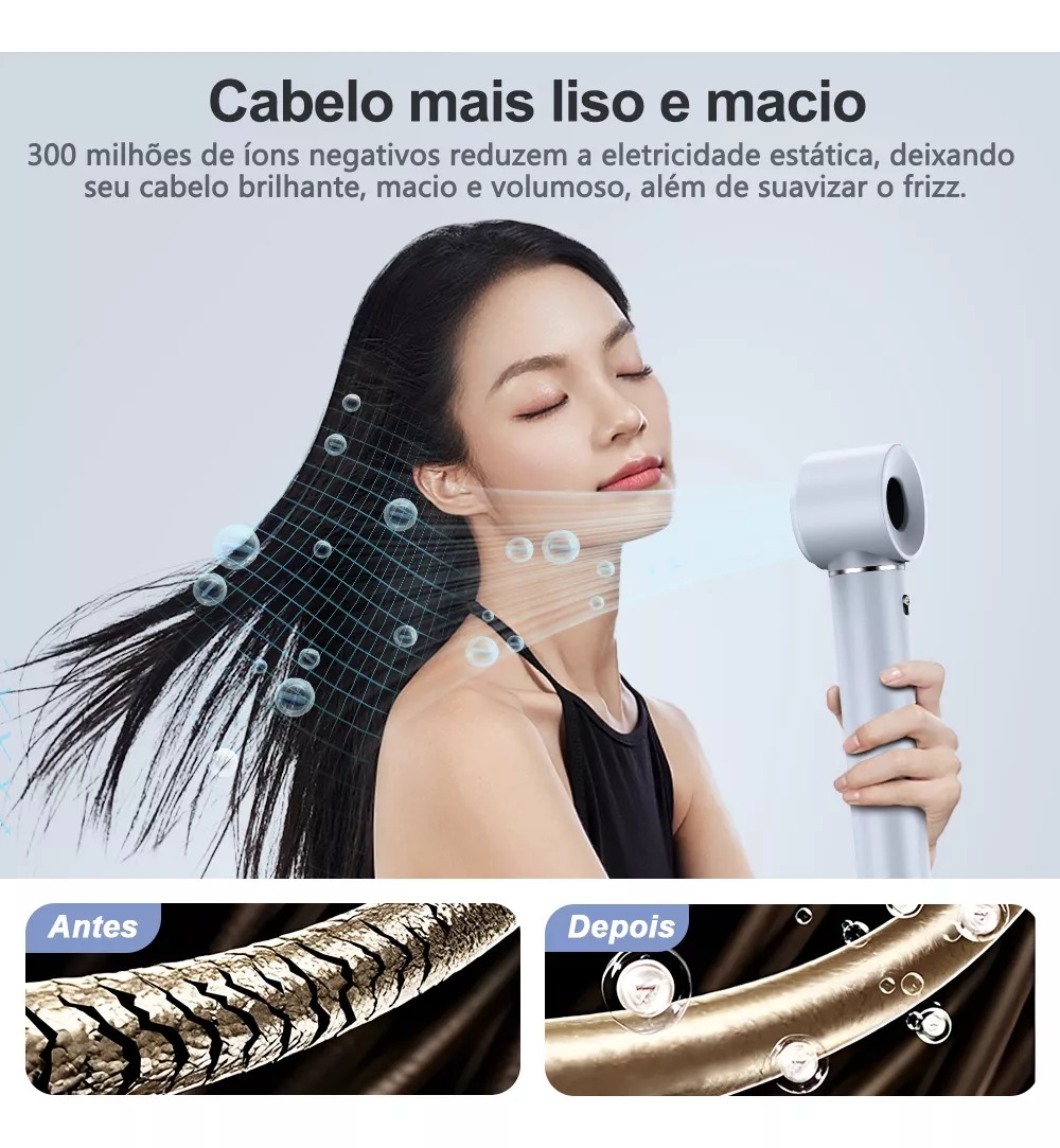Secador De Pelo De Alta Velocidad 5 En 1 Profesional 1600w
