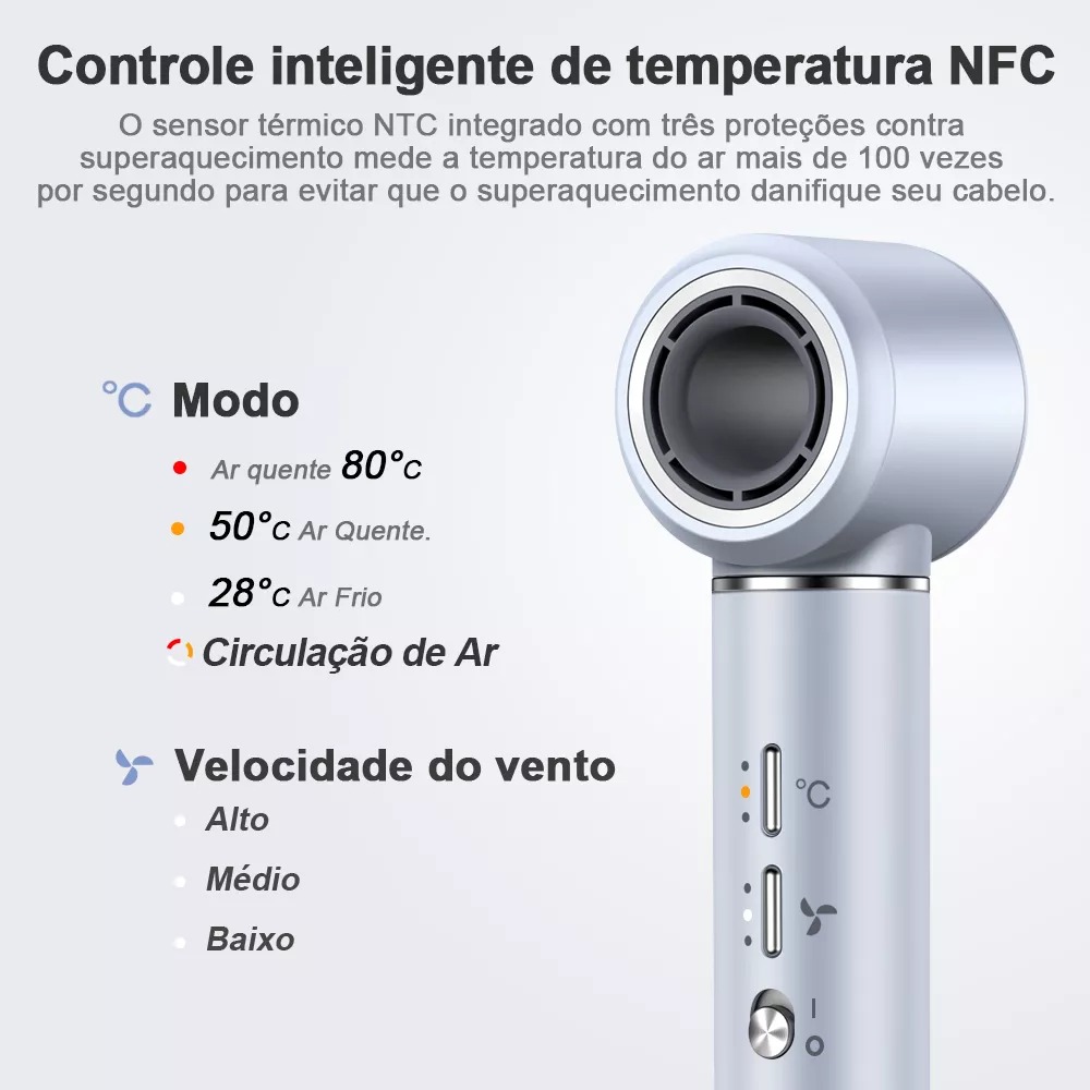 Secador De Pelo De Alta Velocidad 5 En 1 Profesional 1600w