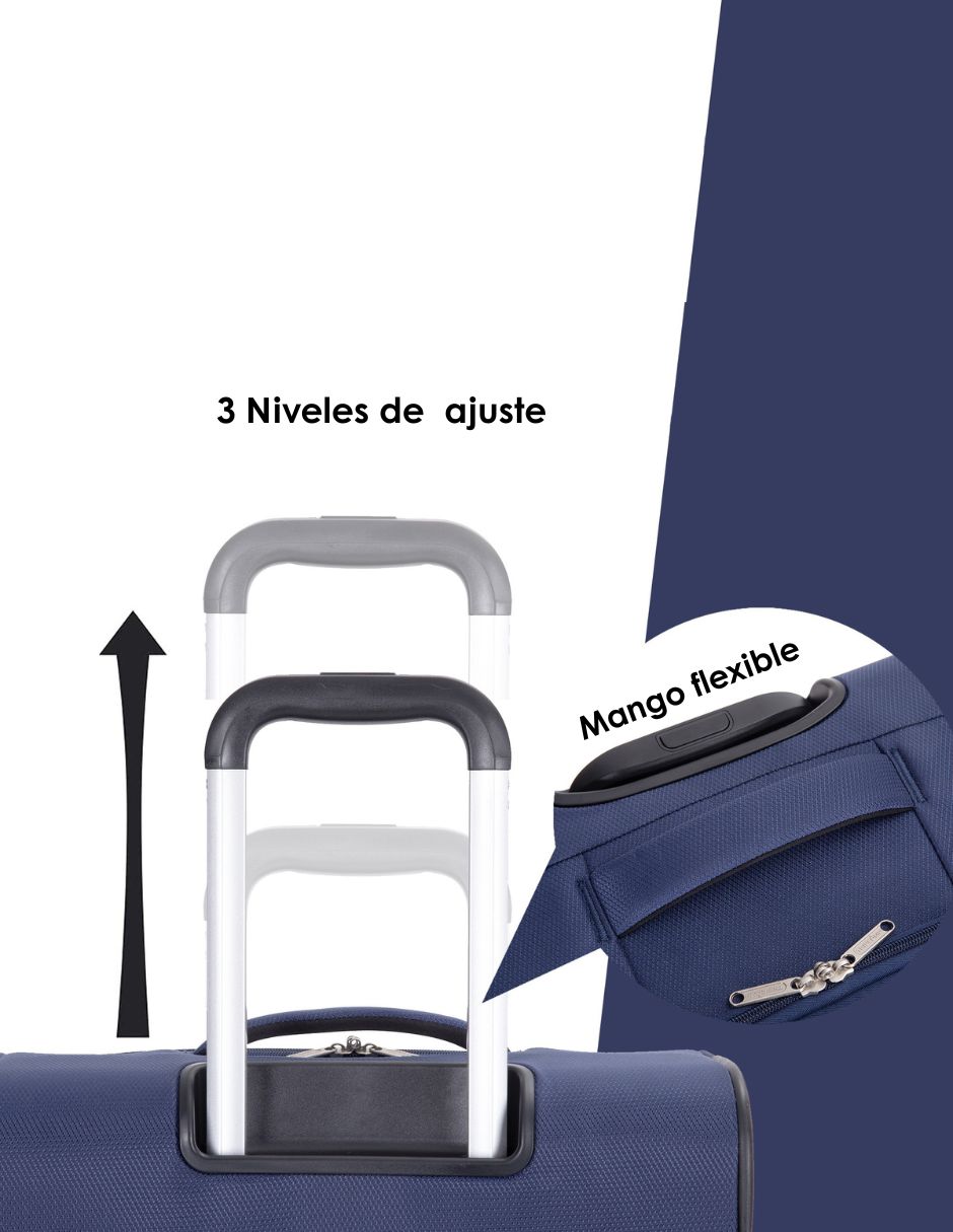  Juego De Equipaje De Viaje 3 Piezas Maleta 18" , Bolso Y Neceser 