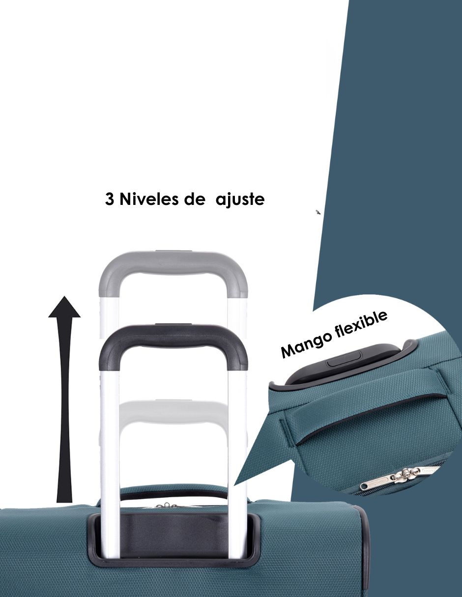  Juego De Equipaje De Viaje 3 Piezas Maleta 18" , Bolso Y Neceser 