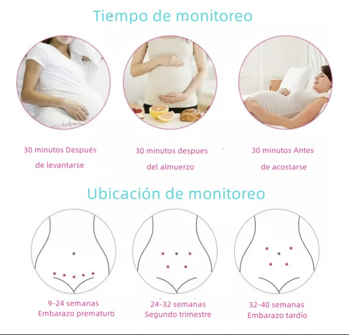 Detector De Frecuencia Cardíaca Fetal Doppler +gel  Batería