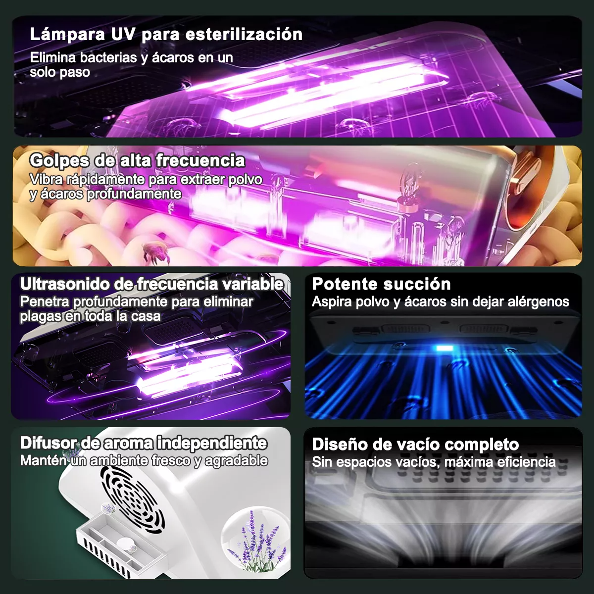Aspirador Cama 20000pa Light Uv Desinfectant Eliminar Ácaro