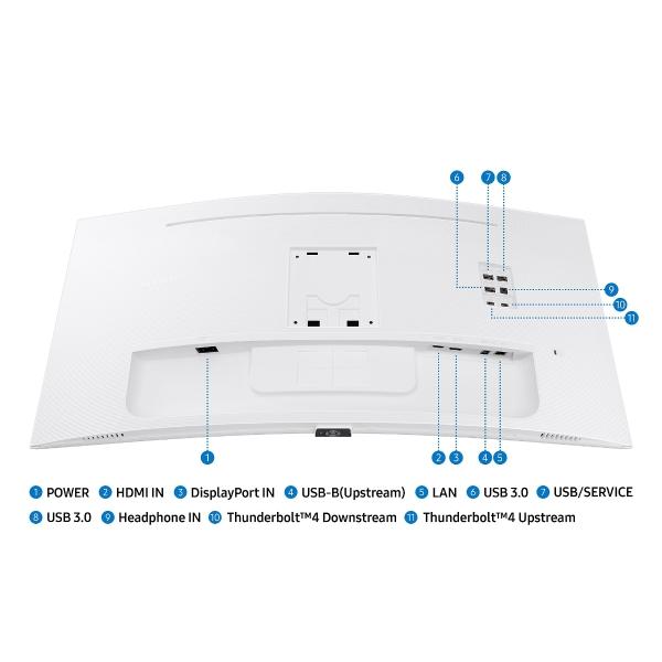 Samsung MONITOR CURVO 34IN THUNDERBOLT 4.0 CON ENTRADA ETHERNET