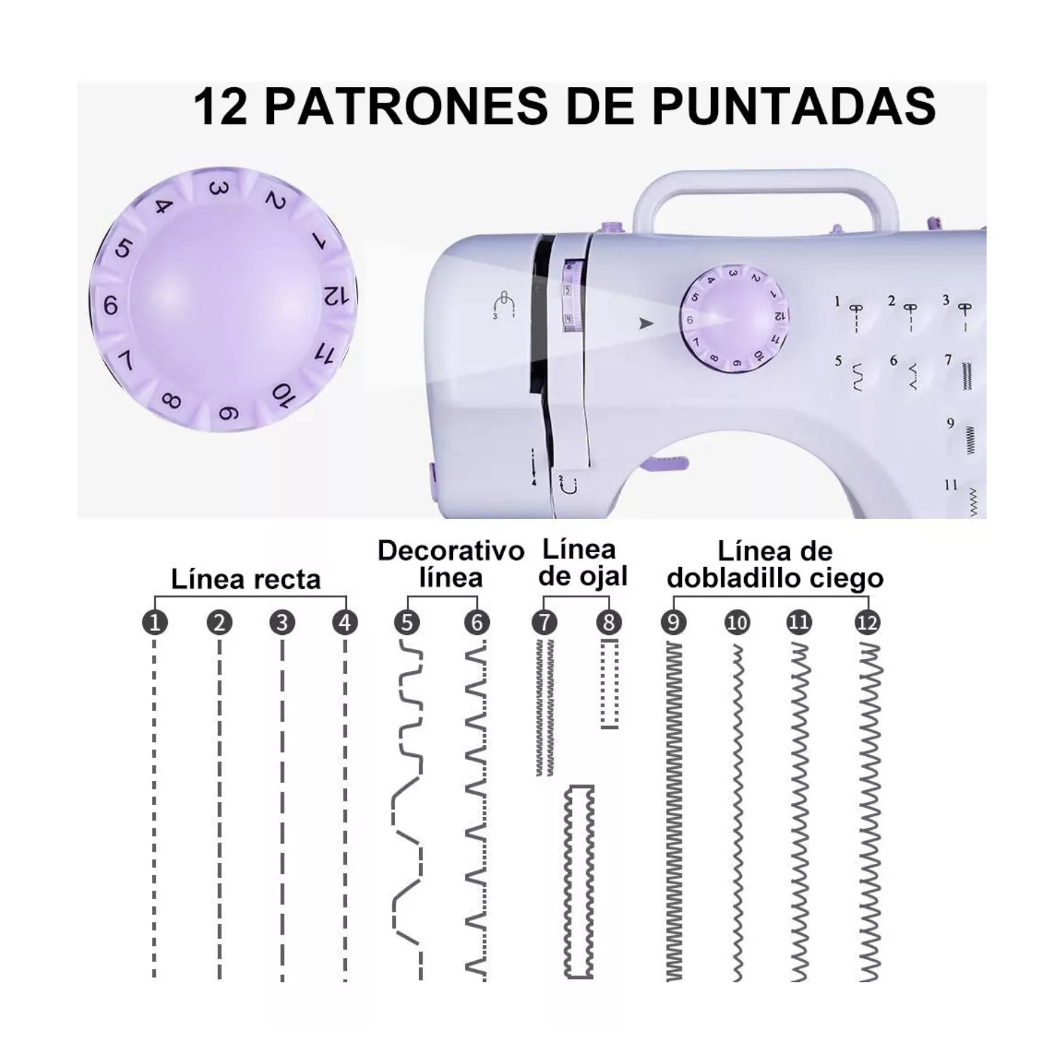 Máquina de Coser Eléctrica Portátil 115 Piezas - Set Completo para el Hogar, Color Blanco