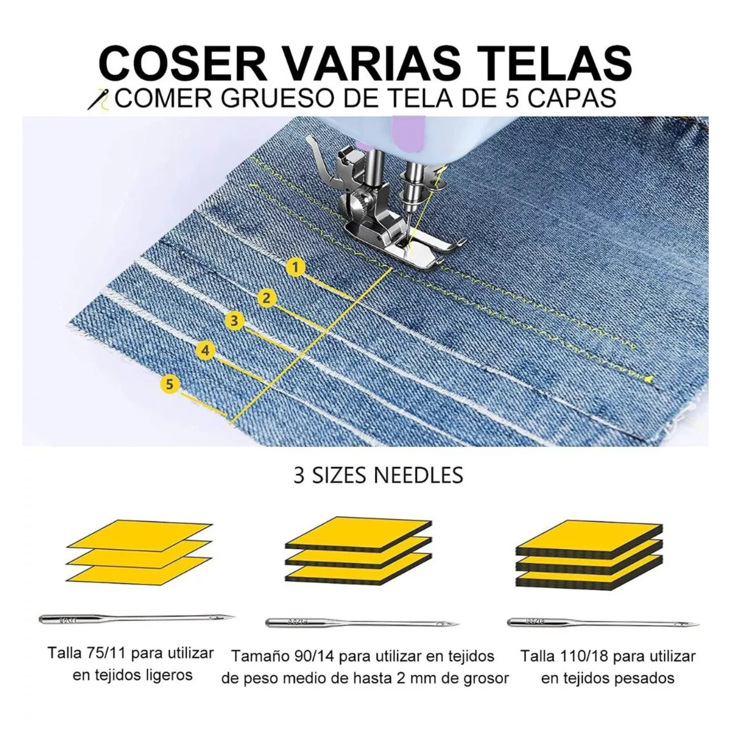 Máquina de Coser Eléctrica Portátil 115 Piezas - Set Completo para el Hogar, Color Blanco