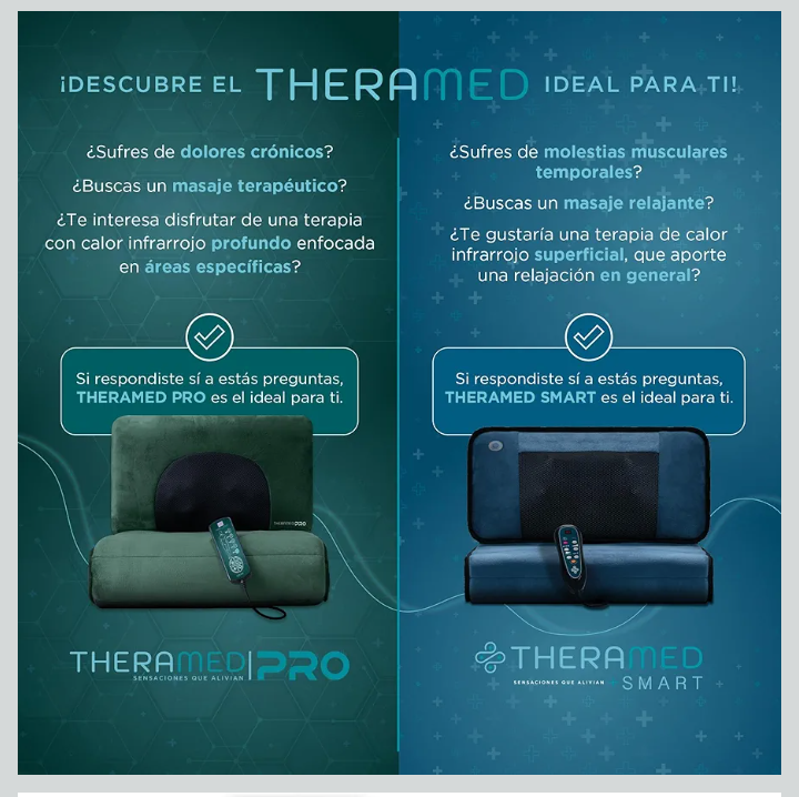 Colchoneta de masaje theramed multifuncional multiusos corporal 