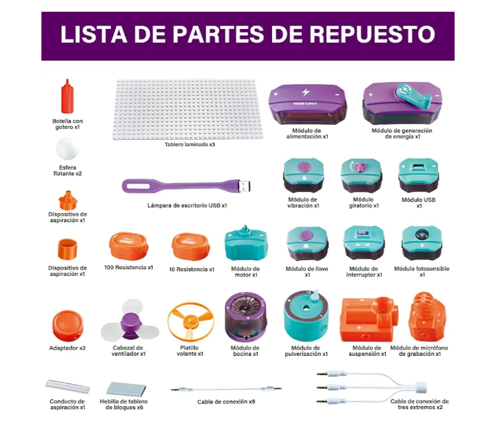 Juego de ciencias didáctico infantil circuito electrónico 