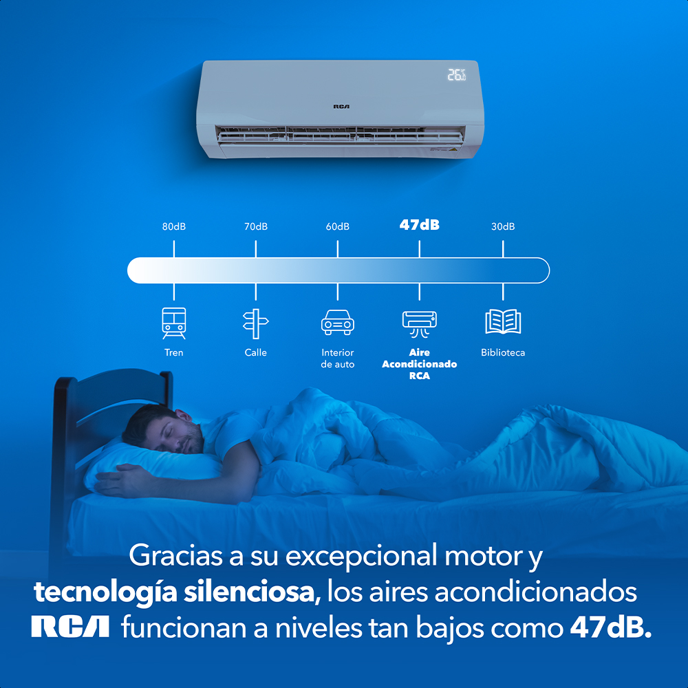 Aire Acondicionado Mini Split RCA 1.5 Ton Solo Frío 18,000 BTU