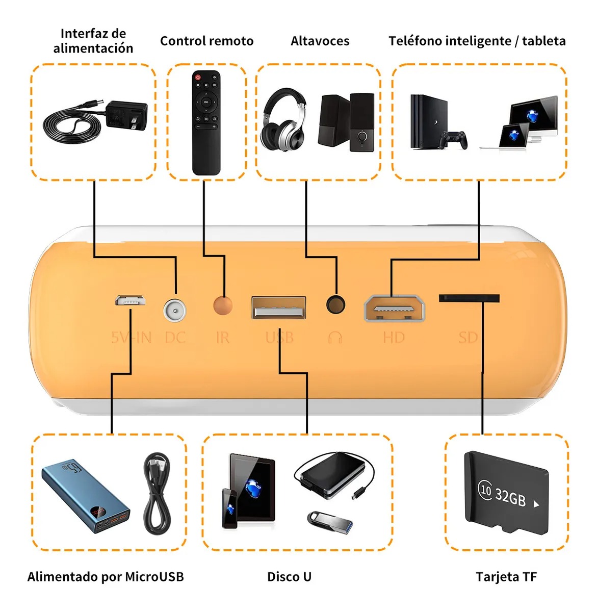 Mini Proyector Led Portatil 1080p Hd Ourlife A10