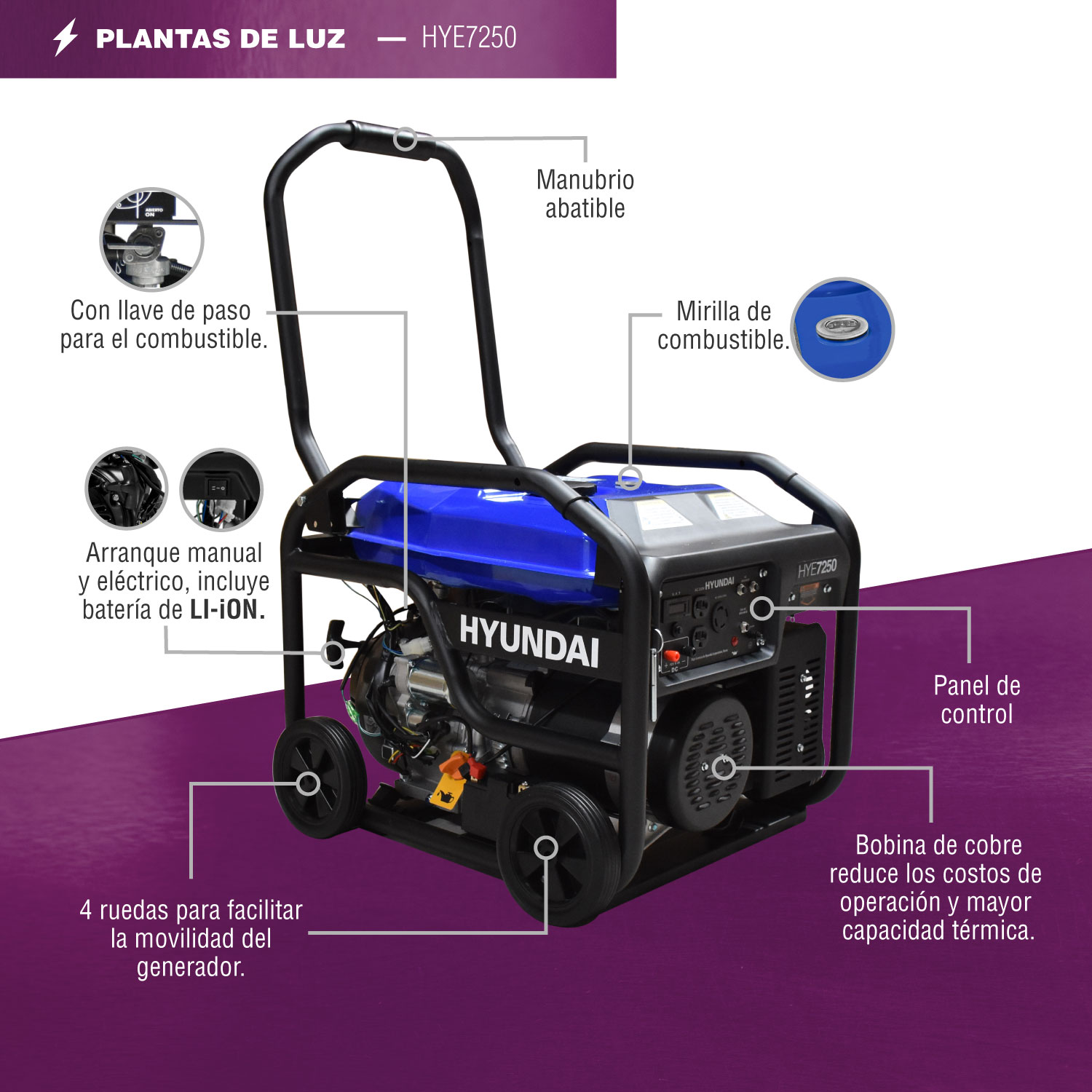 GENERADOR A GASOLINA PROFESIONAL HYUNDAI 7250W C/MOTOR 15 HP 110V/220V - HYE7250