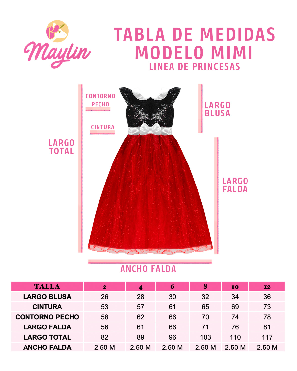 Disfraz De Princesa Mimi Para Niñas Vestido Fiesta De Cumpleaños.