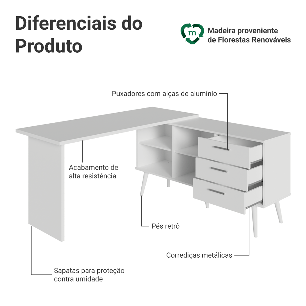 Tocador de Esquina para Maquillaje o Escritorio Madesa BB