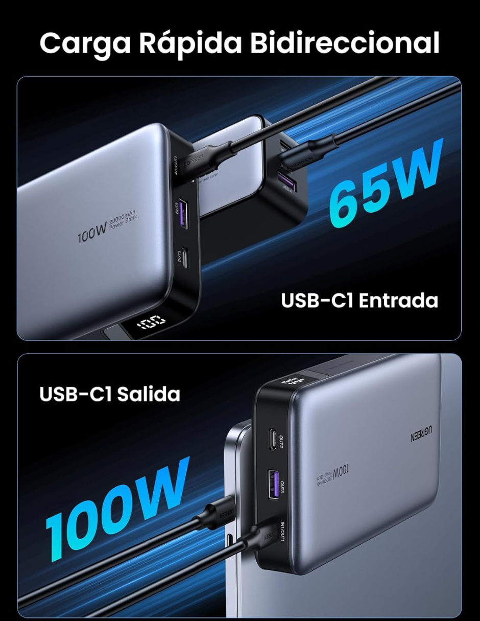 Batería portatil 20,000 mAh PB720 UGREEN 100W con pantalla digital