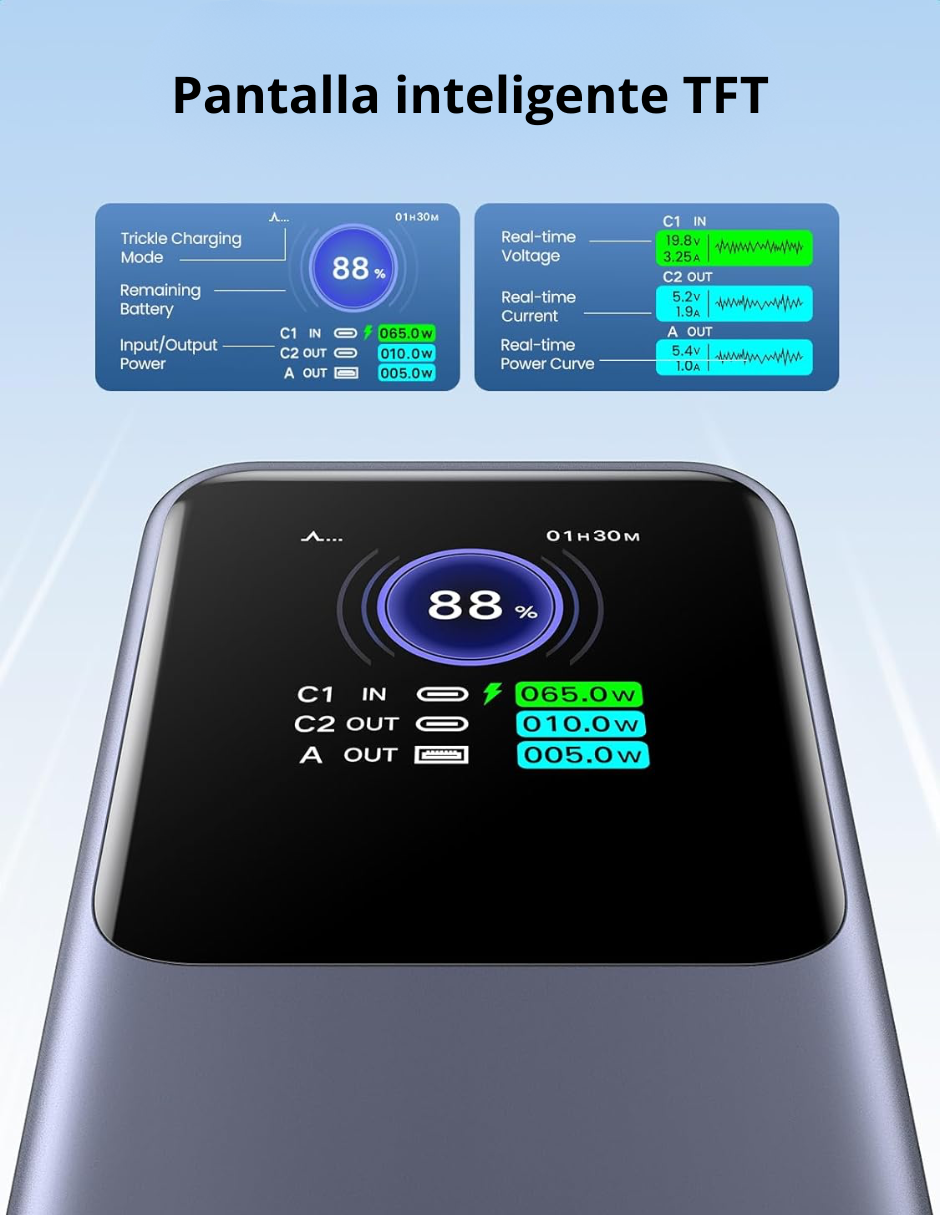 Batería Portatil Nexode 25,000 mAH Ugreen 200W Pantalla digital Gris