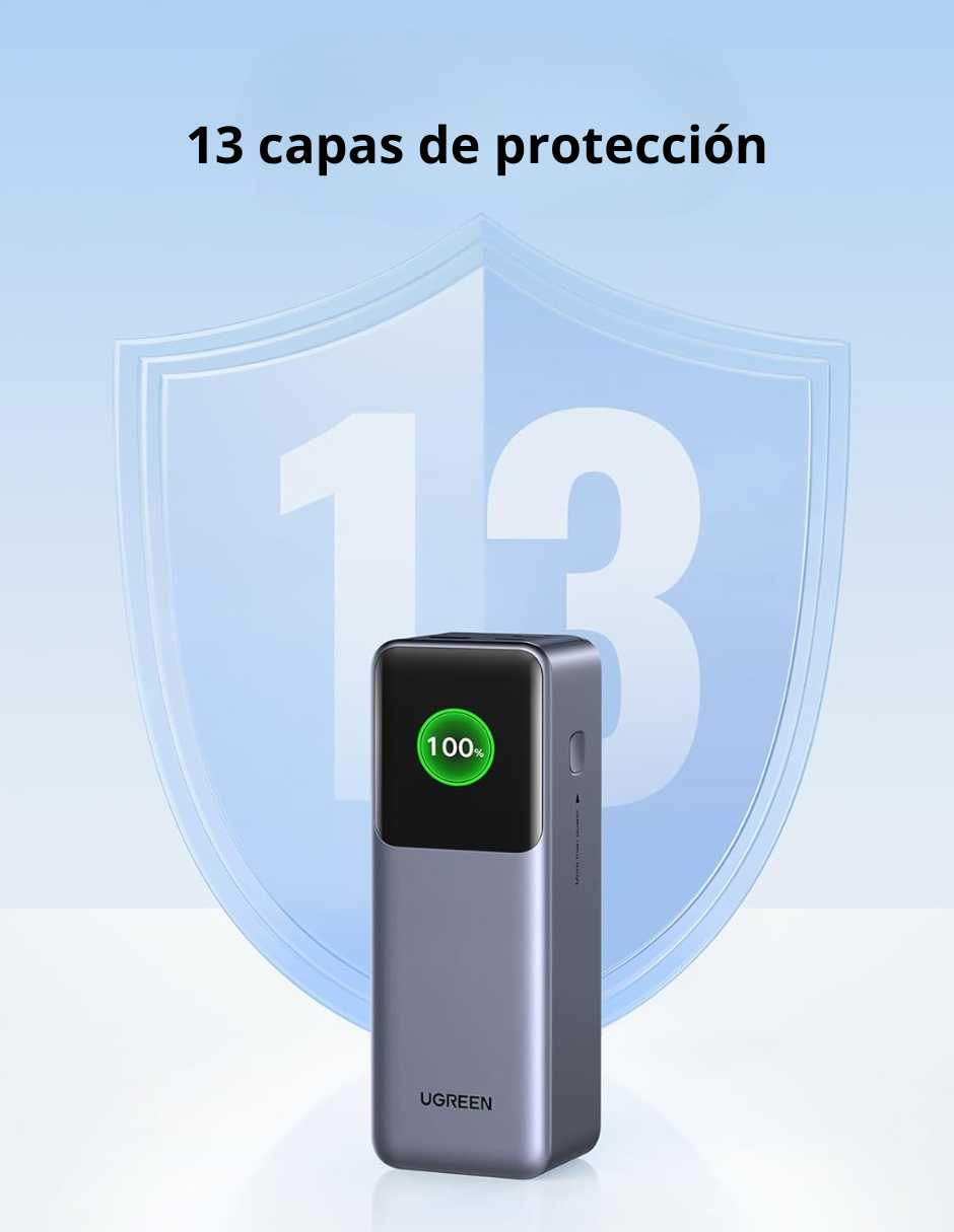 Batería Portatil Nexode 25,000 mAH Ugreen 200W Pantalla digital Gris