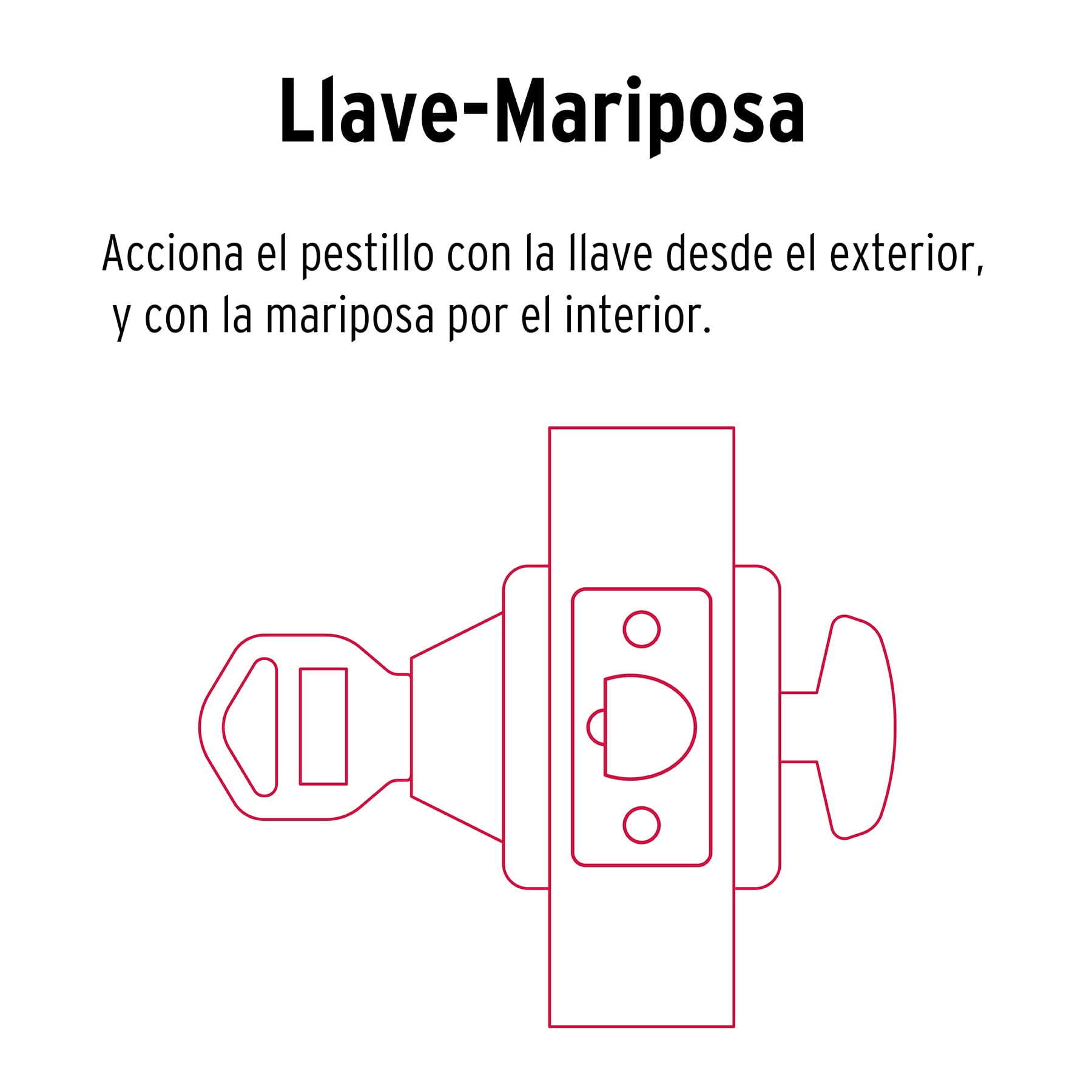Cerrojo llave-mariposa negro, llave tradicional, BASIC