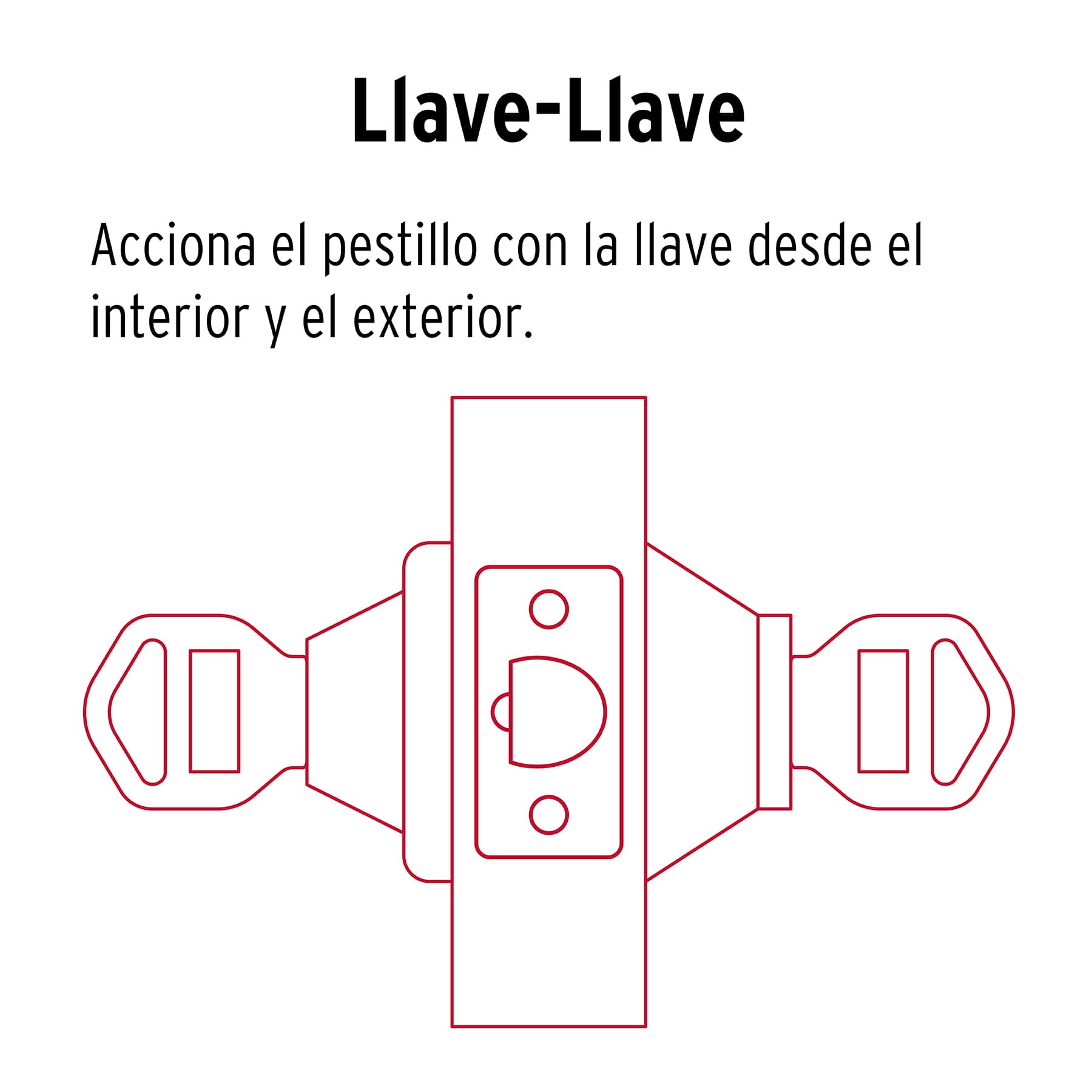 Cerrojo llave-llave latón antiguo, llave de puntos, HERMEX