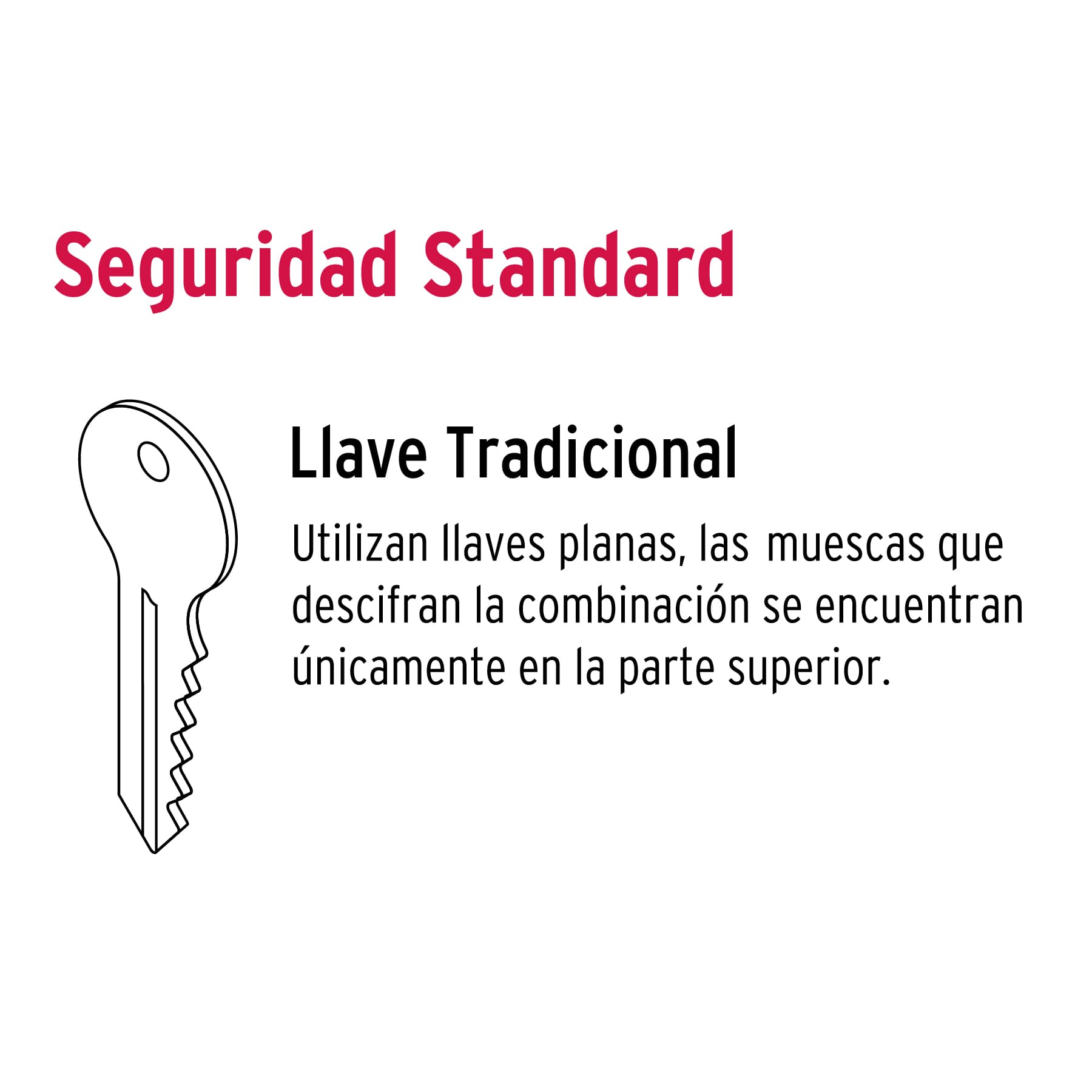 Cerradura sobreponer der instala-fácil, caja, HERMEX BASIC
