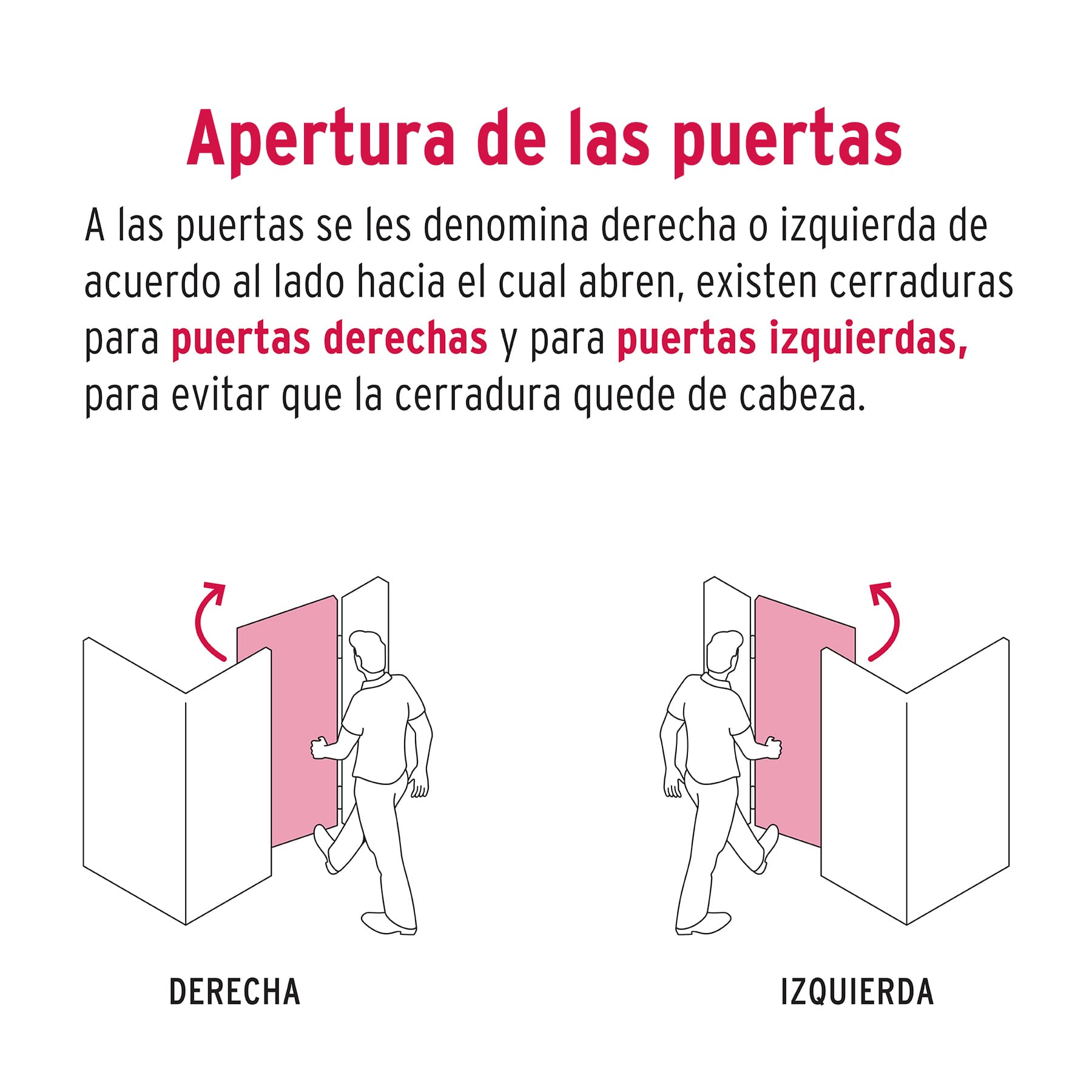 Cerradura sobreponer der instala-fácil, caja, HERMEX BASIC