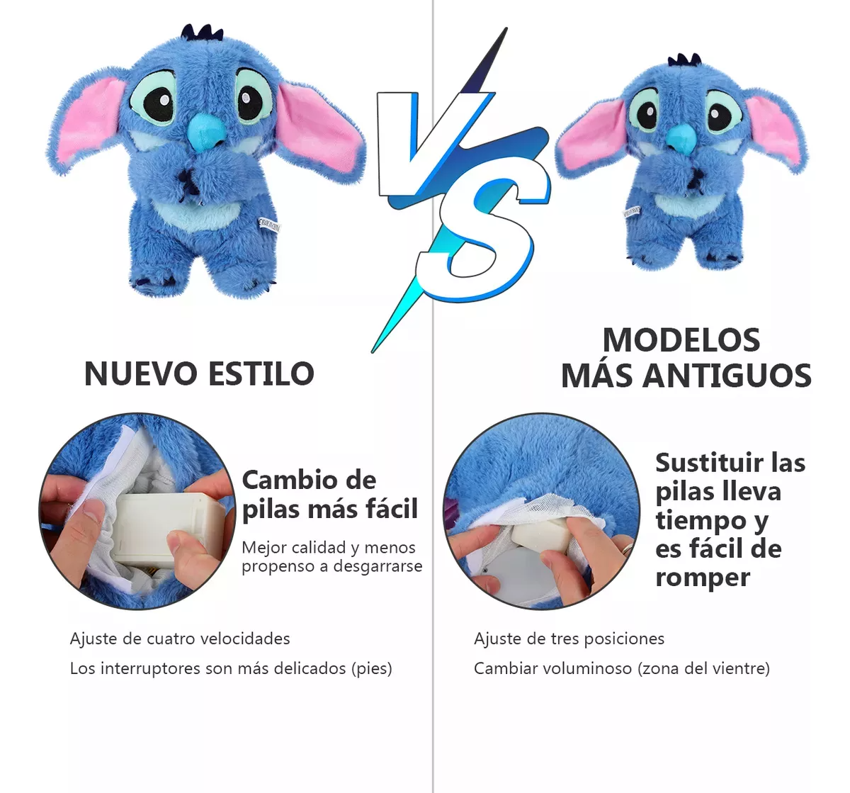 Stitch Juguete Que Respira, Alivia La Ansiedad Con Sonido
