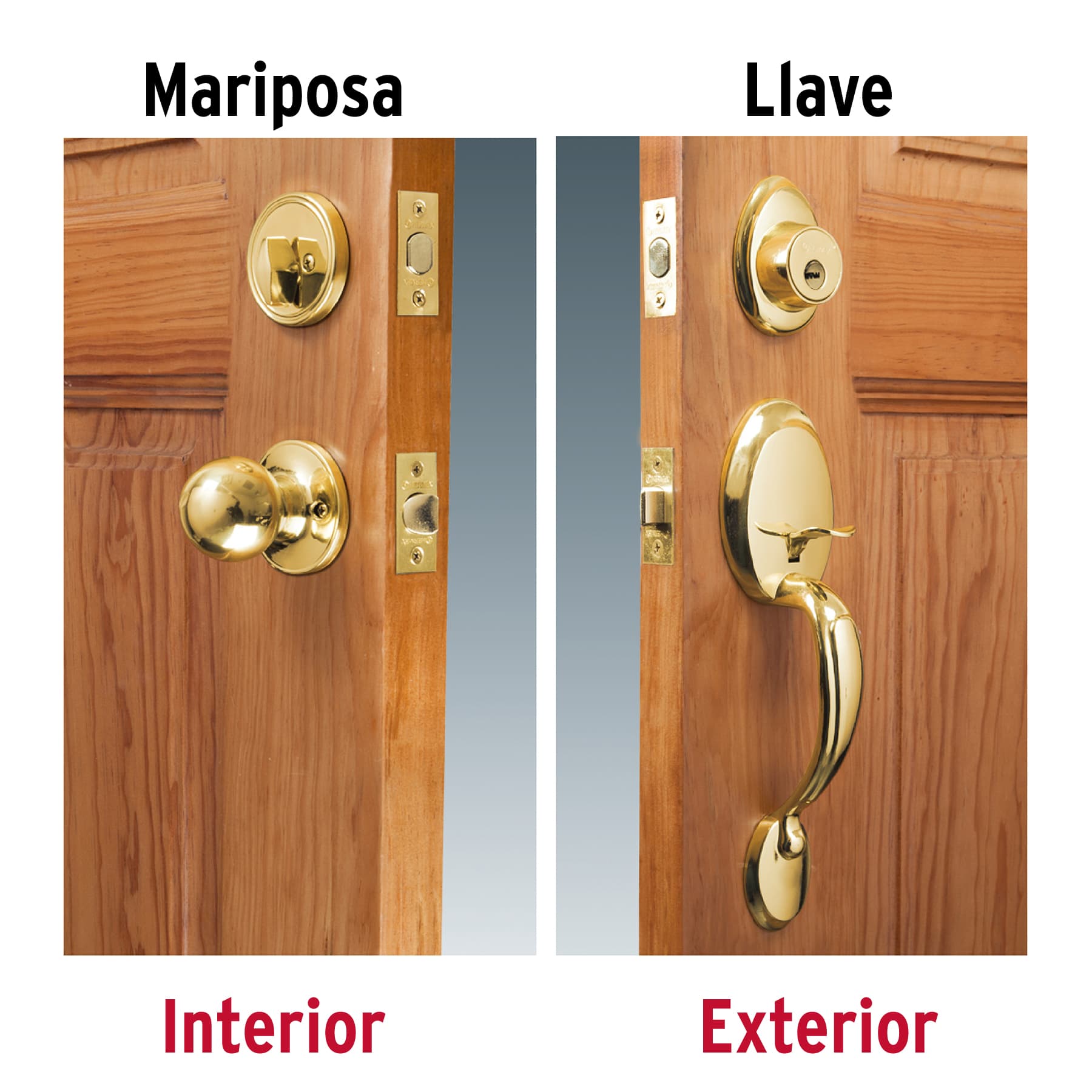 Jaladera y perilla, Lugo llave-mariposa, LB, HERMEX