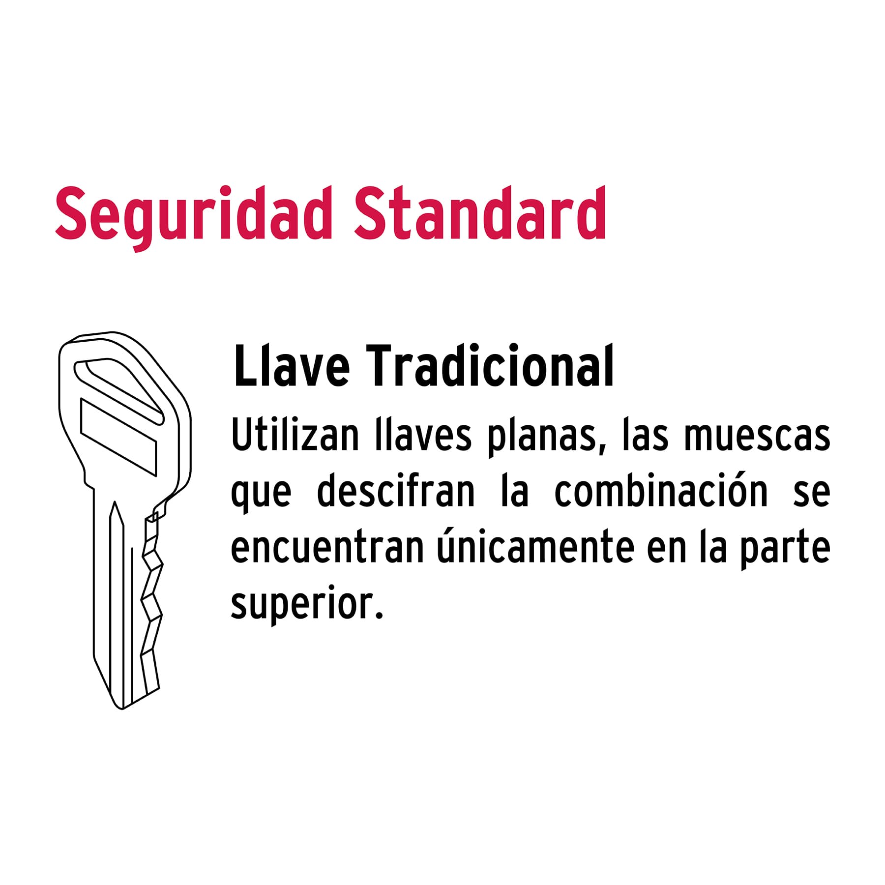 Cerradura para mueble, modelo 21, cromo, HERMEX BASIC