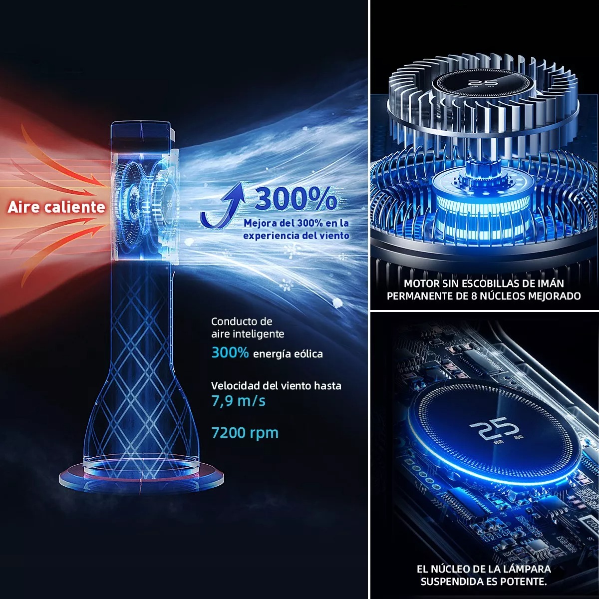 Mini Enfriador De Aire Acondicionado Portátil 6 Velocidades