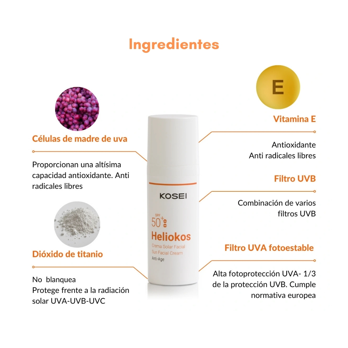 KOSEI Heliokos Protector solar facial antiedad FPS50+ con células madre y vitamina E, textura ligera para todo tipo de piel, 50ml