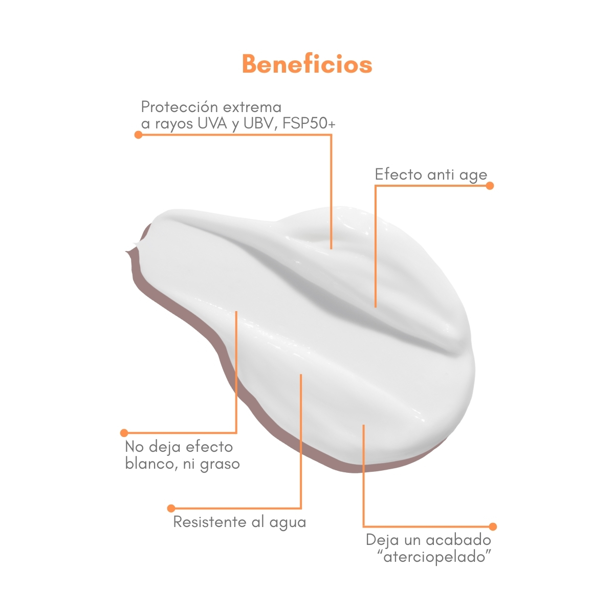 KOSEI Heliokos Protector solar facial antiedad FPS50+ con células madre y vitamina E, textura ligera para todo tipo de piel, 50ml