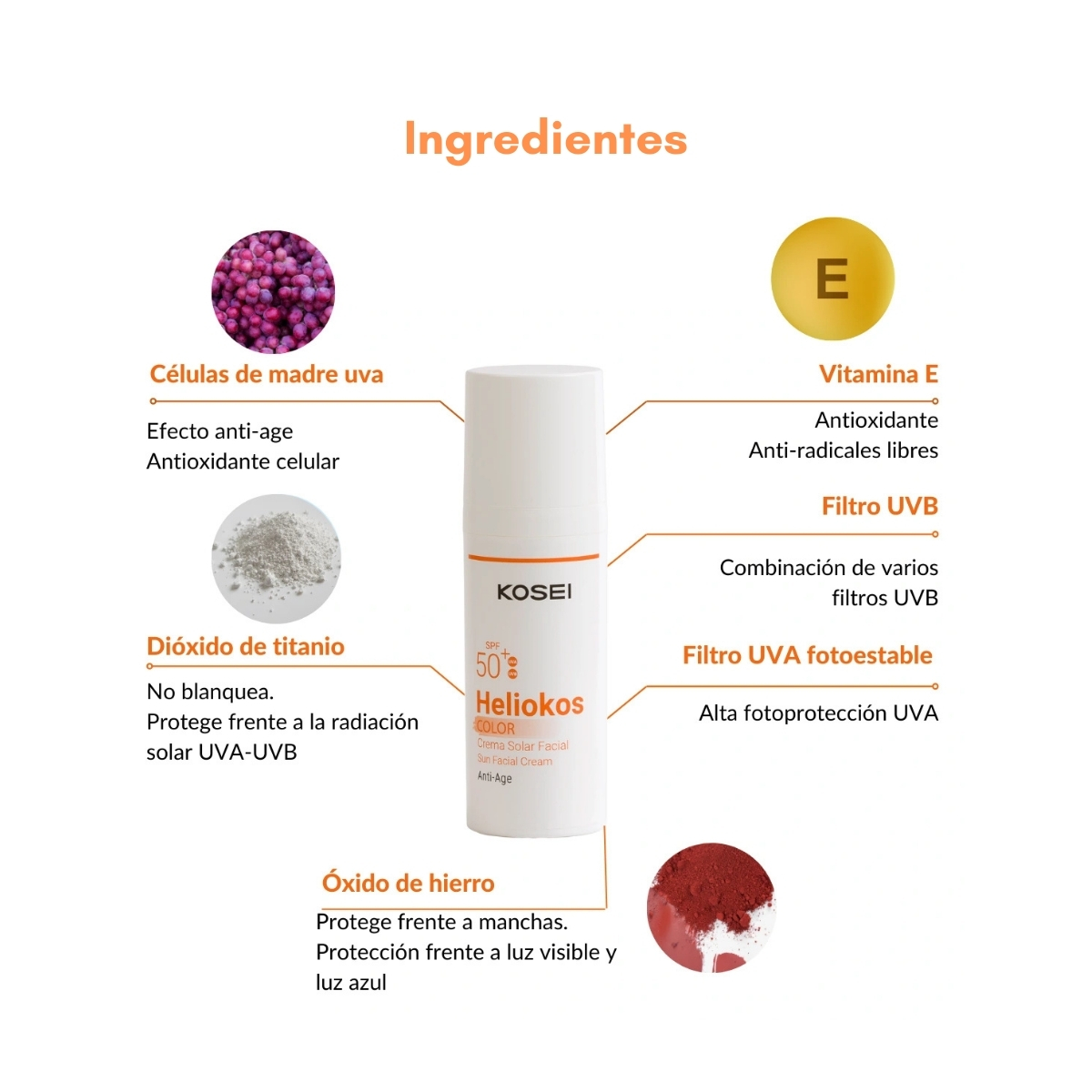 KOSEI Heliokos COLOR Protector solar facial antiedad FPS50+ con Células madre & Vitamina E. Textura ligera, Todo tipo de piel, 50ml