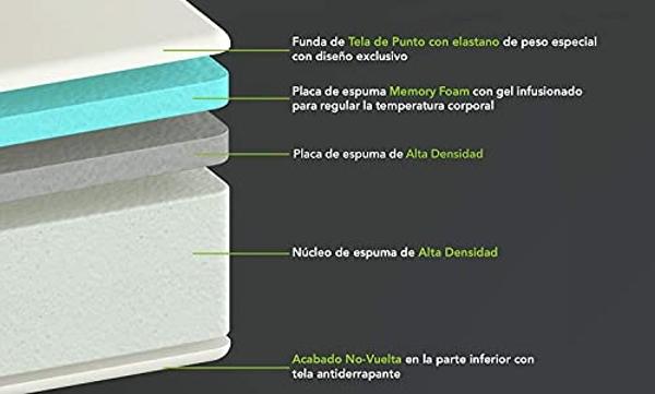 Secad Samsung F-Dv22H6300Gg/Ax 22Kg Onyx + Pedestal We357A0C/Xaa