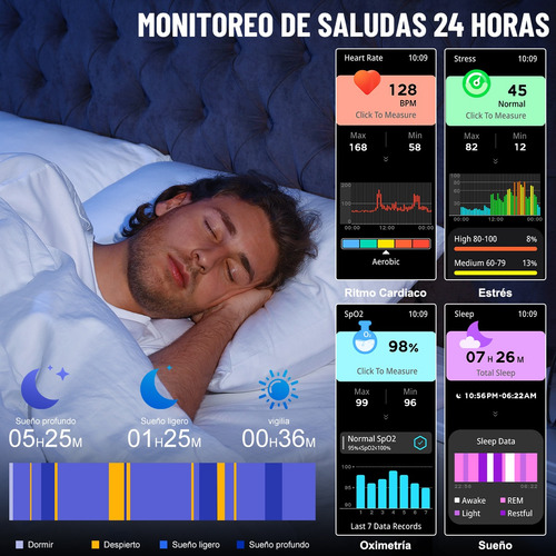 Smartwatch Hombre Reloj Inteligente C28 Resistente Al Agua
