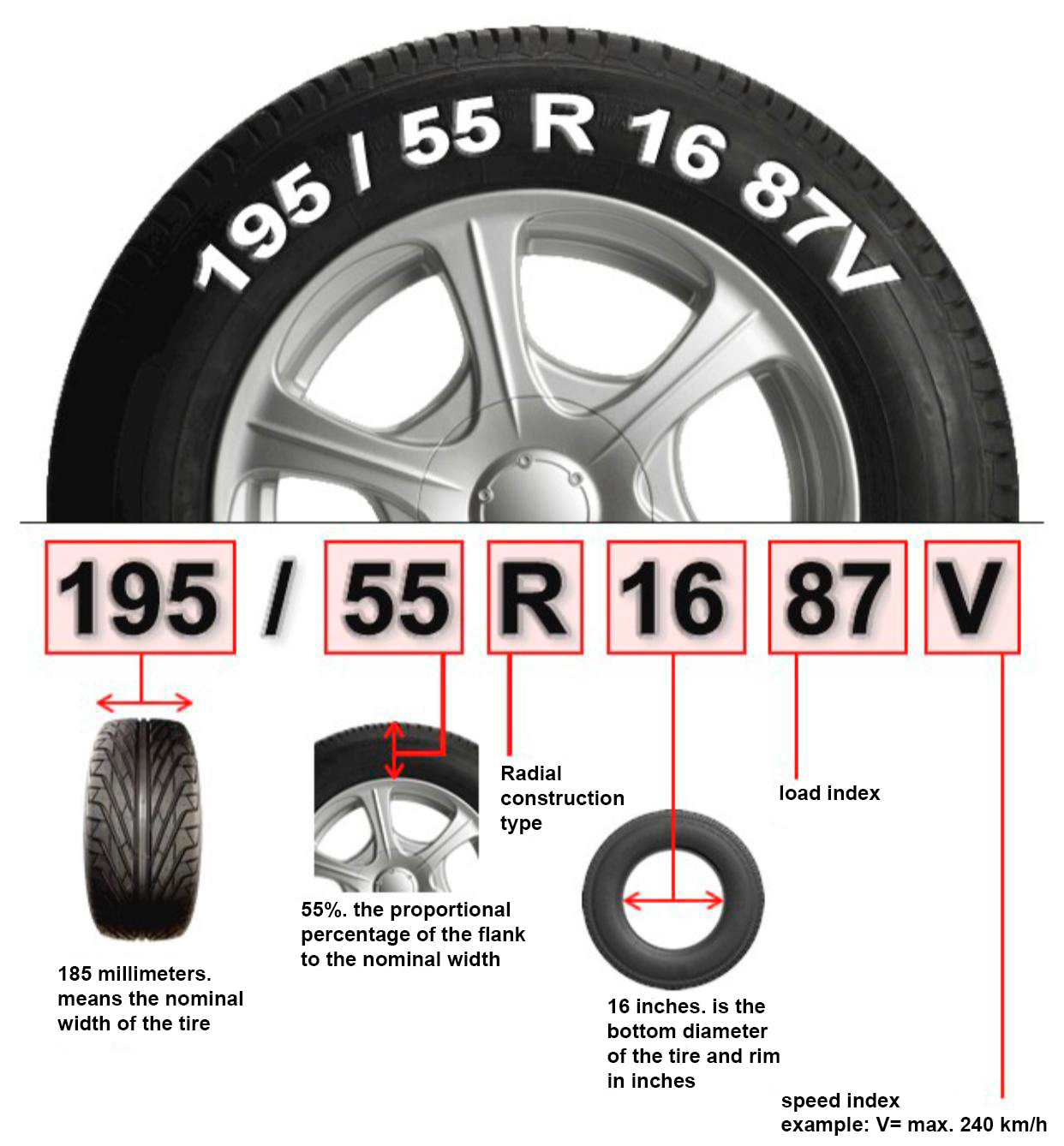 PAQUETE DE 4 LLANTAS 205 55 R16 BLACKHAWK HH11 VT 94V XL