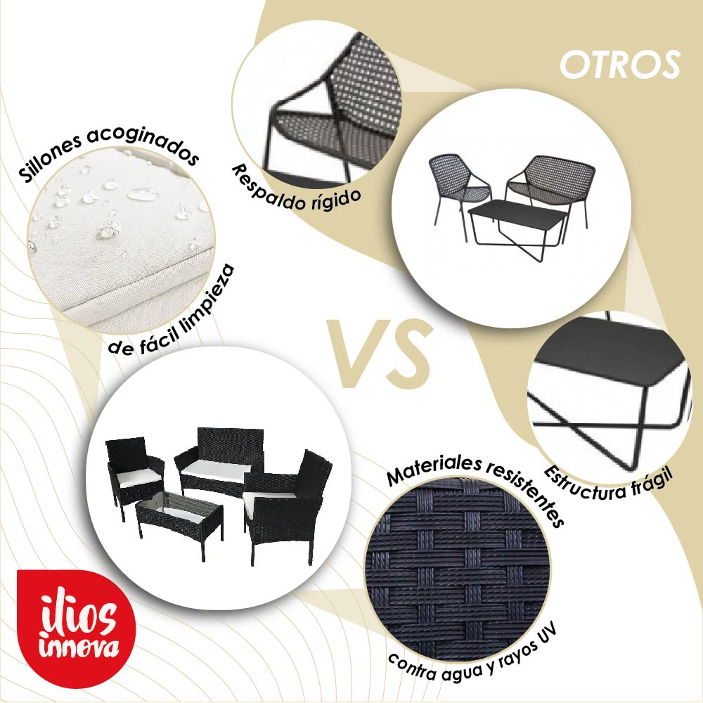 Ilios Innova Juego de Sala para jardín de 4 piezas fabricado en Mimbre sintético, Set para exteriores 3 Sofás con Asiento Acolchado y Mesa de Vidrio (Gris)