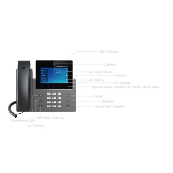 Grandstream Networks Videoteléfono IP pantalla táctil con android de 16 líneas, doble puerto Gigabit, PoE/PoE+