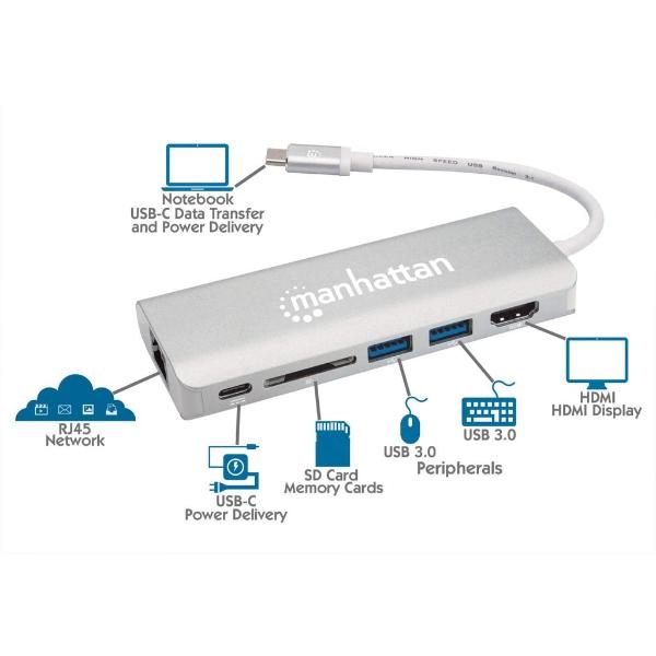 Docking Station multiplicador de puertos USB Tipo-C 6 en 1 Manhattan.