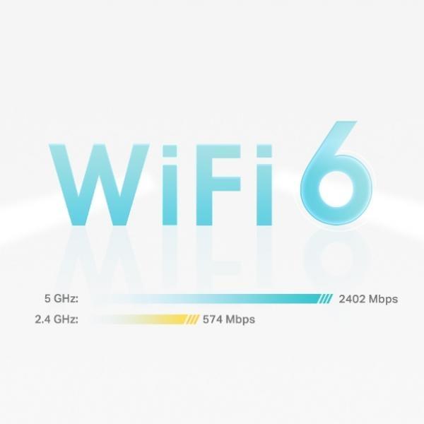 TPLINK SISTEMA WIFI 6 EN MALLA PARA TODO EL HOGAR AX3000 / DECO X55(2-PACK)