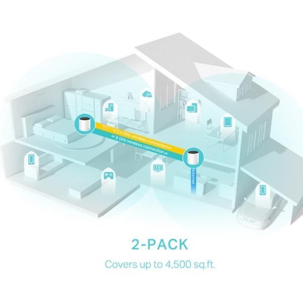TPLINK SISTEMA WIFI 6 EN MALLA PARA TODO EL HOGAR AX3000 / DECO X55(2-PACK)