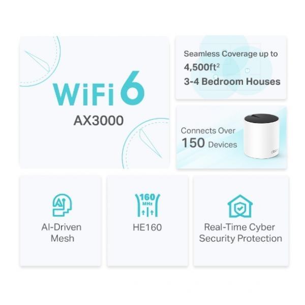 TPLINK SISTEMA WIFI 6 EN MALLA PARA TODO EL HOGAR AX3000 / DECO X55(2-PACK)