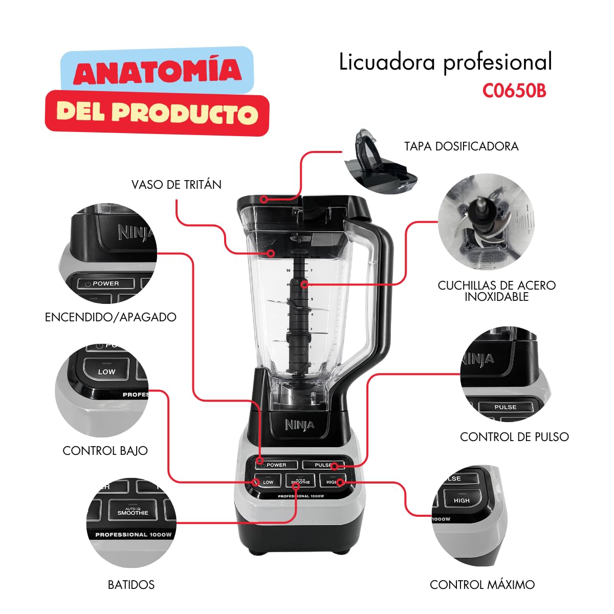 LICUADORA PROFESIONAL NINJA CO650B 4 VELOCIDADES 2.1 L NEGRO CON PLATA