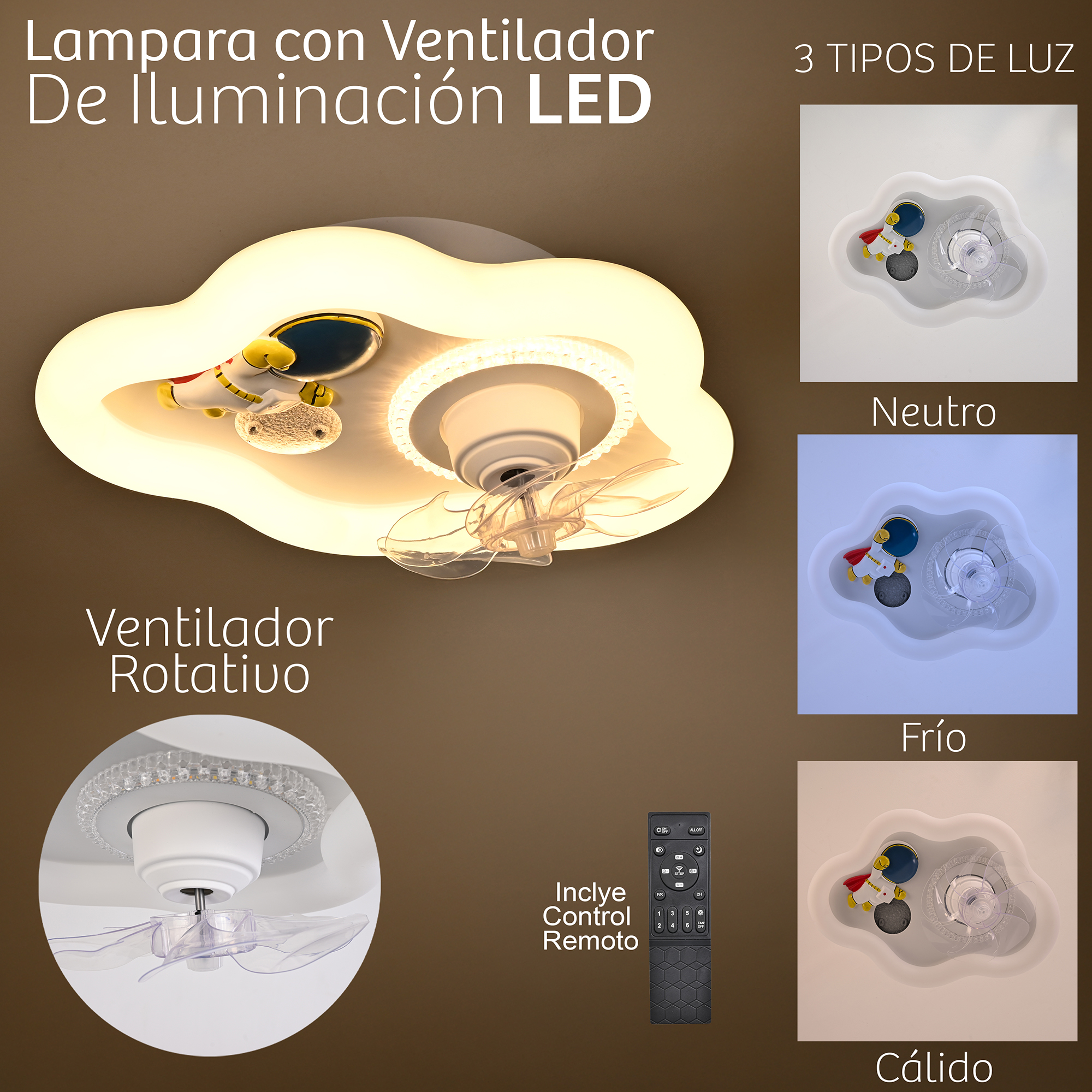 Lampara De Techo Infantil Nube