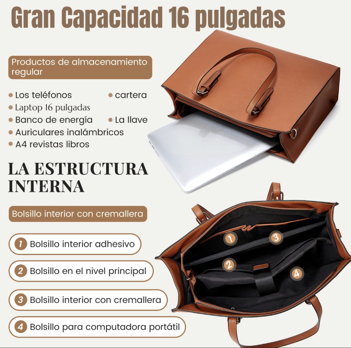Bolsa Tote Bag Maletín Portafolio Bandolera Mujer P/ Laptop