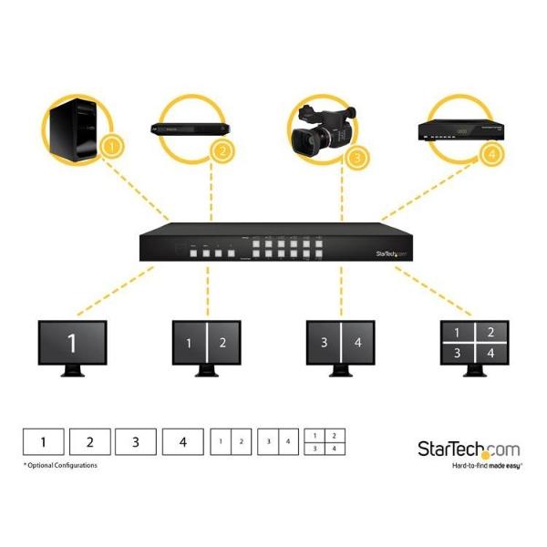 StarTech.com SWITCH CONMUTADOR MATRIX HDMI 4X4 MULTIVISOR VIDEOWALL PAP