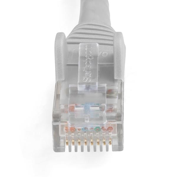 StarTech.com CABLE ETHERNET CAT 6 DE 3M LSZH PATCH UTP SIN ENGANCHES GRIS
